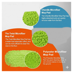 Microfiber Mop with Extendable Handle for Home & Office Cleaning