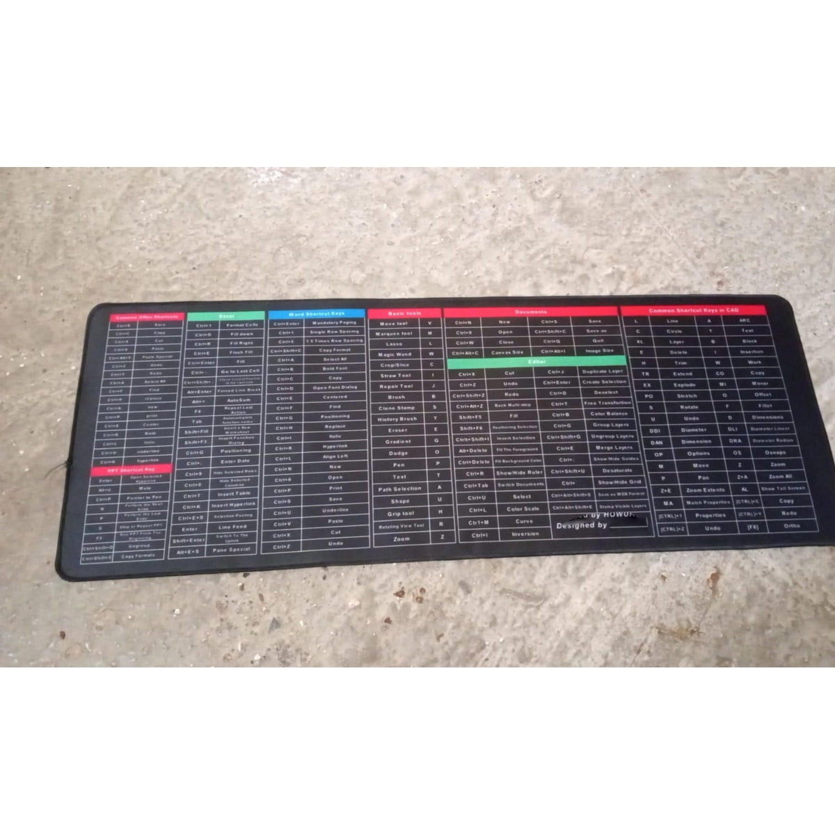 Keyboard Shortcut Mat